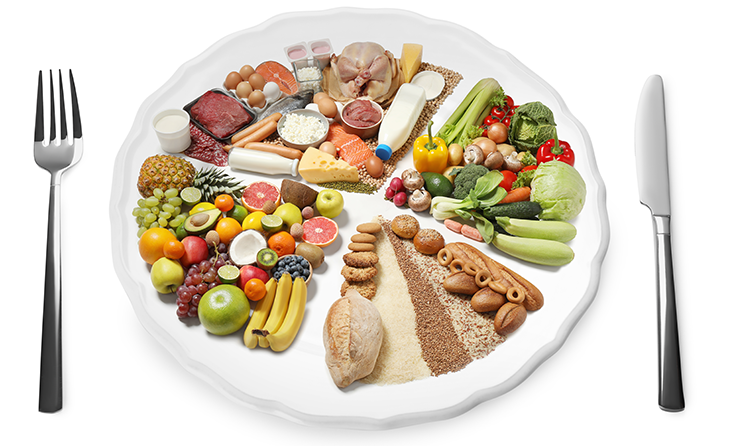 Yeterli ve Dengeli Beslenme